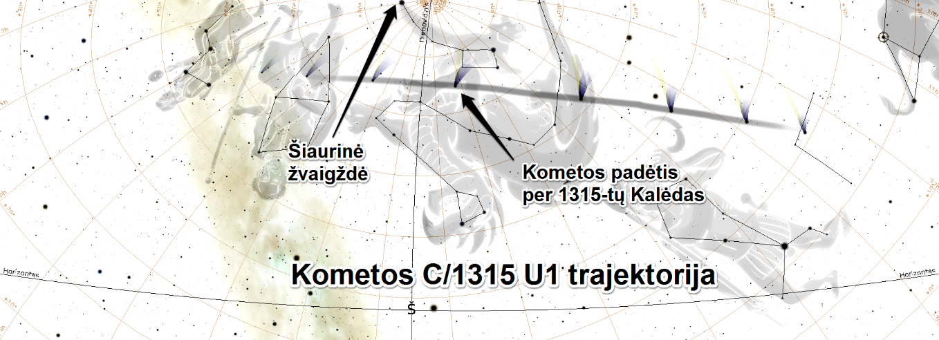 kometos-kelias
